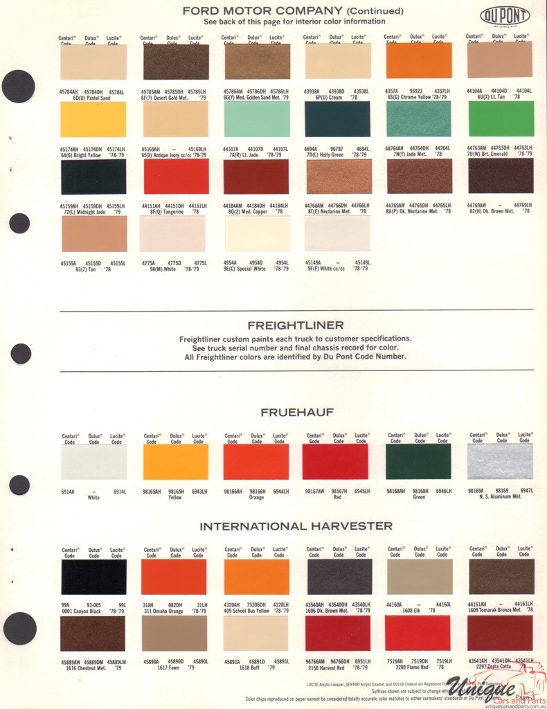 1979 Fruehauf Trucks Paint Charts DuPont